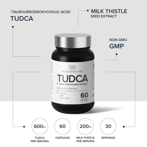 Recalibrate Me TUDCA Supplement for Bile Salts and Liver Detox Cleanse Support - 600mg TUDCA, 200mg Milk Thistle 60 Capsules - Vegan, Non GMO, Gluten Free